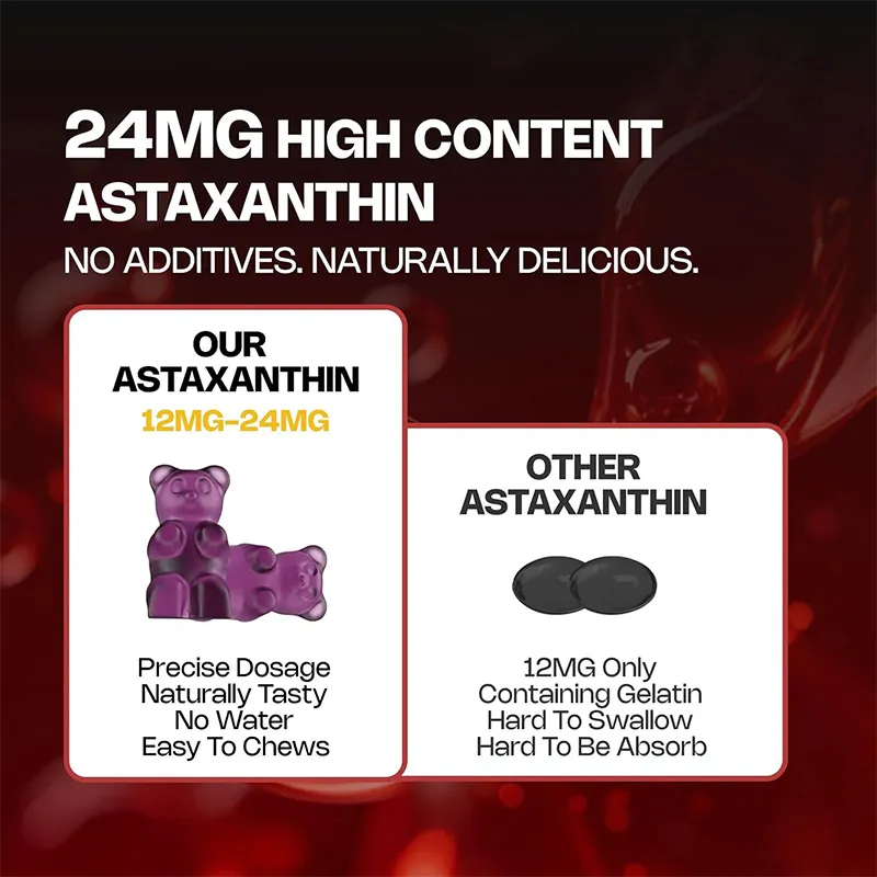 OEM Astaxanthin Gummies Content