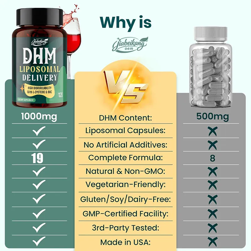 OEM DHM Gummies Advantages
