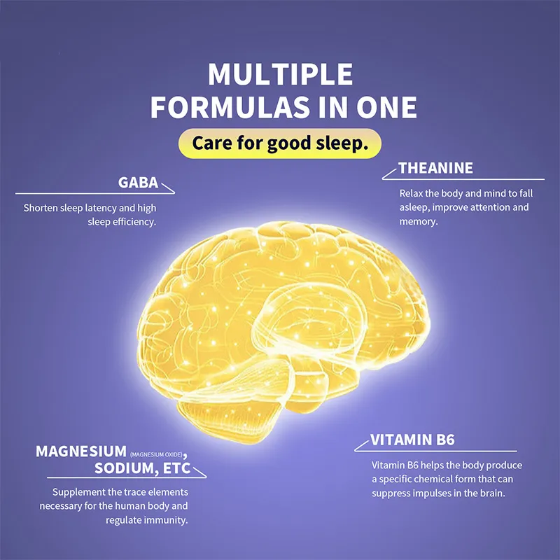 OEM GABA Gummies Main Ingredients