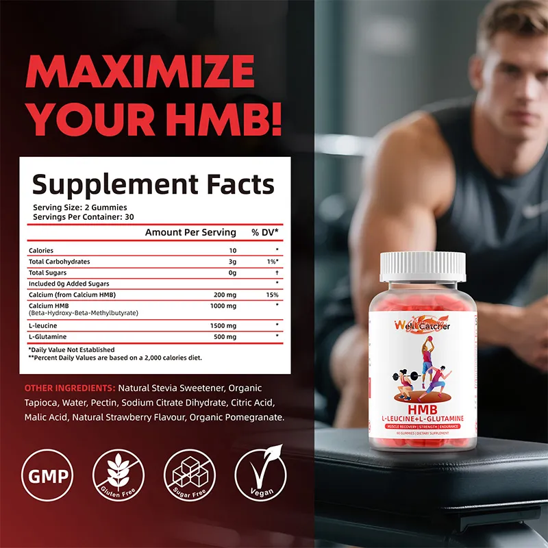 OEM HMB Gummies Facts