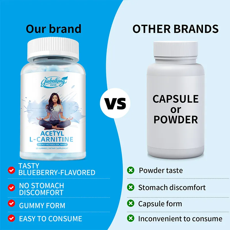 OEM Acetyl L-Carnitine Gummies Advantages