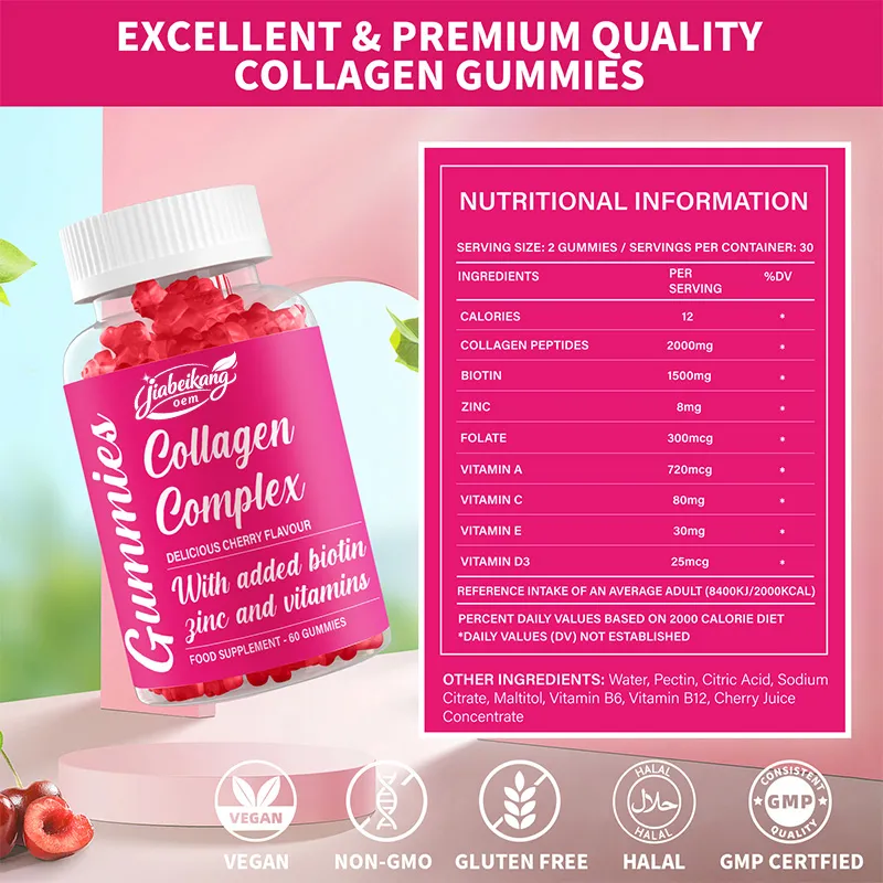 OEM Collagen Gummies Supplier Strength
