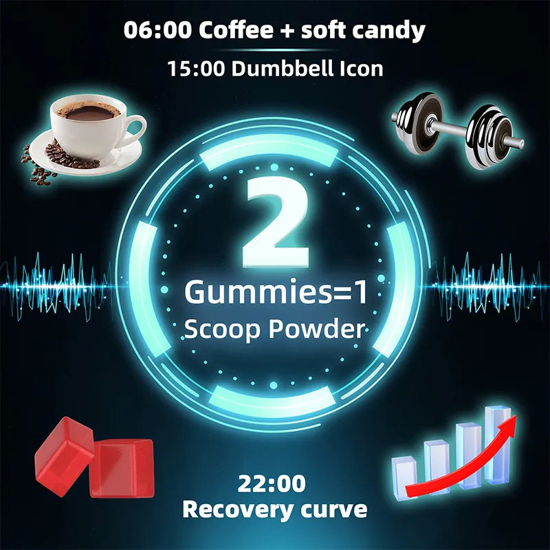 OEM Creatine HMB Gummies